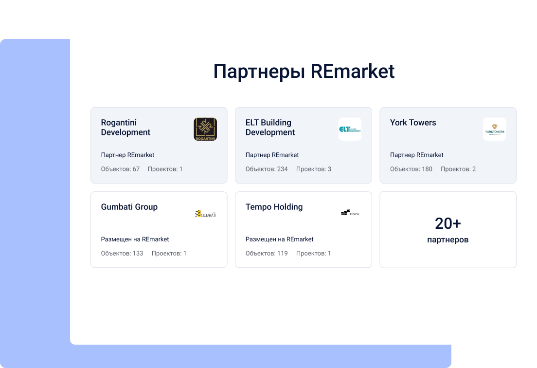 screenshot remarket page